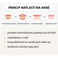 Wellife Náplasti na akné transparentní 180 ks