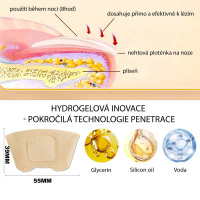 Wellife Náplasti na nehtovou mykózu 32 ks