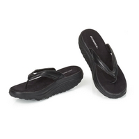 zestihlujici_boty_flip_flop_1_2_3_4.jpg