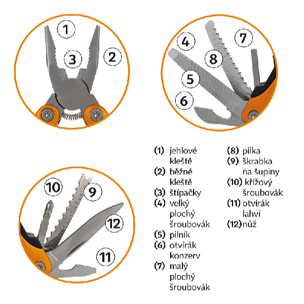 kleste_multifunkcni_12v1_popisky_1.jpg